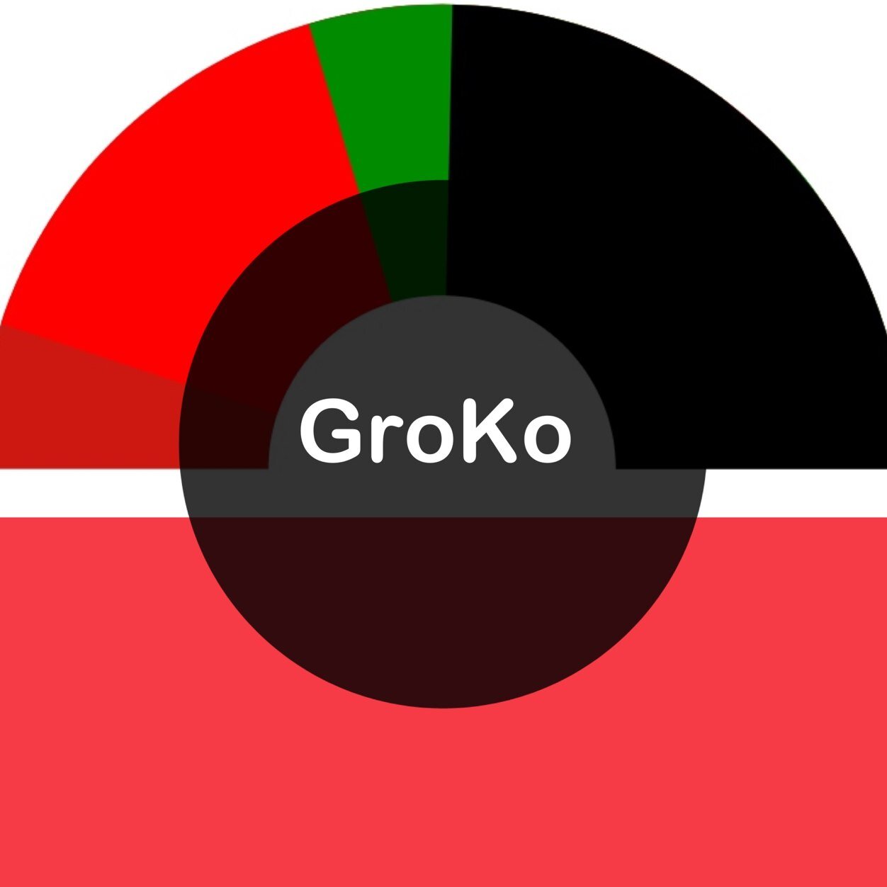Es sind Schafe, sie müssen nicht denken! Willkommen in der GroKo! Das Original!
Geöffnet Mo - Fr je nach Regierungsnotwendigkeit