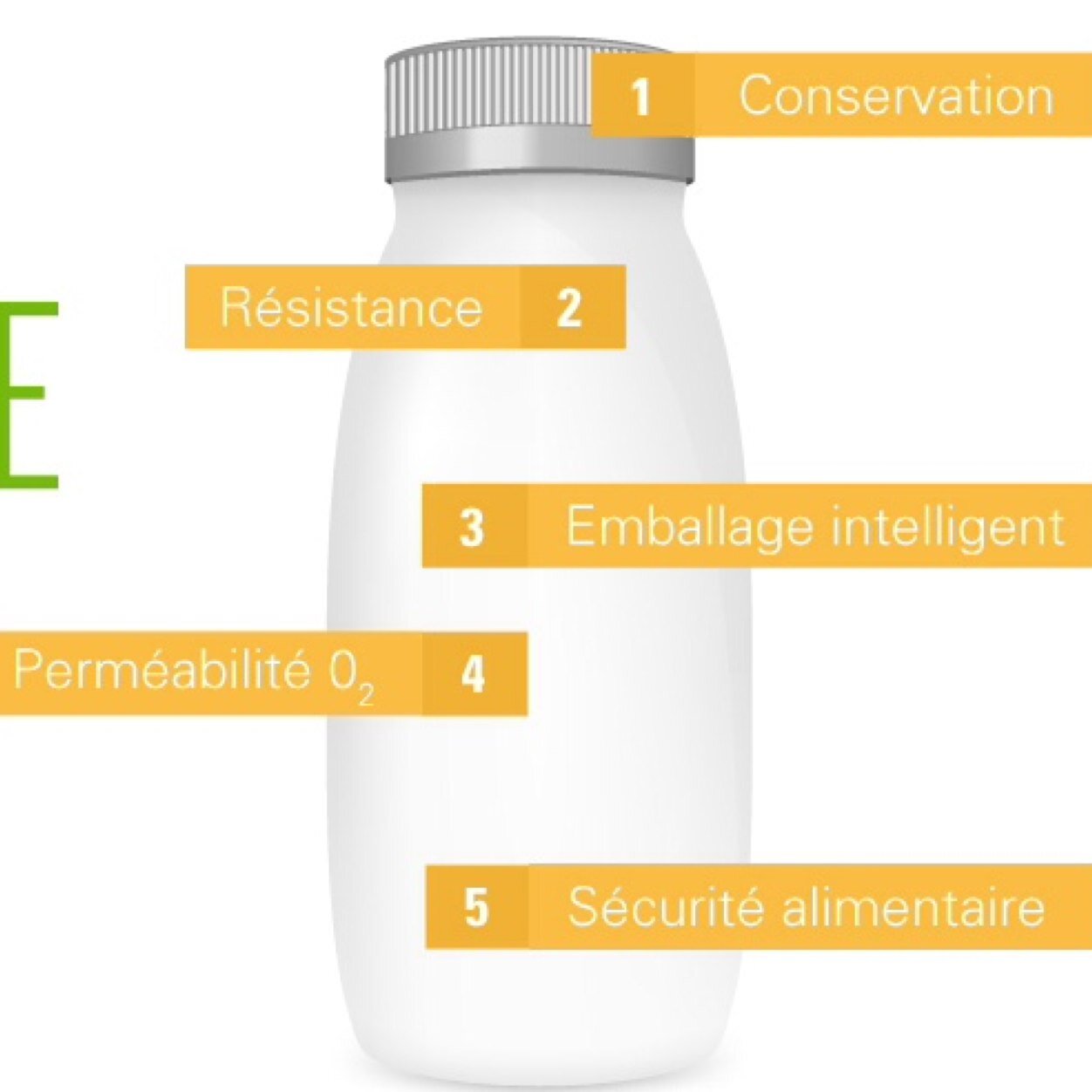 Institut de Technologie des Emballages et du Génie Alimentaire Institute of Packaging and Food Engineering
#Innovation #Packaging #FoodProcess #CCTT