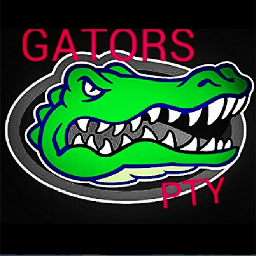 Gators_pty's profile picture. Equipo del flag football femenino, con sed de victoria!,si están interesada a aprender y dar el todo por el todo...WELCOME TO THE SWAMP!