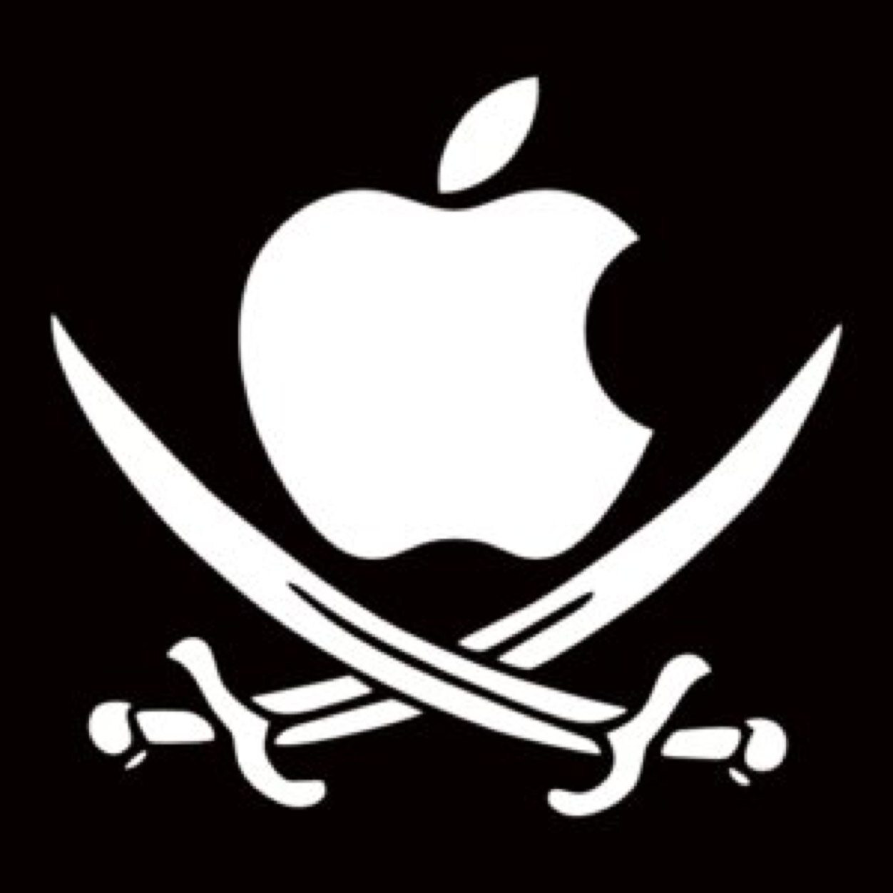 Backup support account