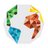 NCDSynergies's profile image
