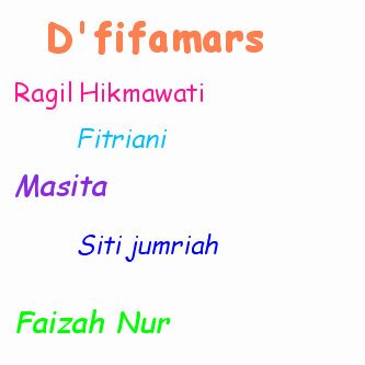 We are D'fifamars | Takut Untuk Bilang I Love You To |