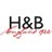 HewittandBooth's profile image