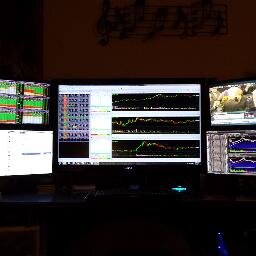 Day and swing trader makin that $$$$
