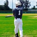 marc castillo - @marccastillo17 - Twitter