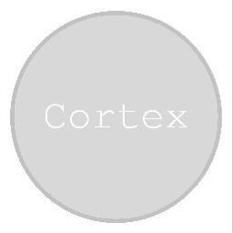The brains behind Cortex -  a content driven, professionally diverse members' network. 

2014.