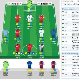 Tempat Share Tips  dan Tanya Jawab Tentang FPL ||                   Classic League:2556794-624065 || Cek Favorit Ada Tips Lengkap #FPL Setiap GW di Sabtu Siang