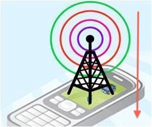 #CitizensForTomorrow - Reduce EMF Radiation through cell phone towers is an initiative taken by Actor Juhi Chawla Mehta and Mr Prakash Munshi.