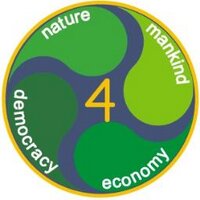 economy4mankind (@economy4mankind) 's Twitter Profile Photo economy4mankind (@economy4mankind) 's Twitter Profile Photo