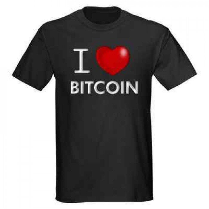 BitCoinMagnet's profile picture. 