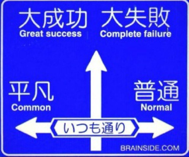 有料出会い系を無課金で半永久的に活用する方法を教えてます♪商材にする予定のものです！興味あればDMください。僕自身が三桁出会った方法。まず行動力。 出会えないって言う人は何もしてない。やる方にはしっかりサポートします♪