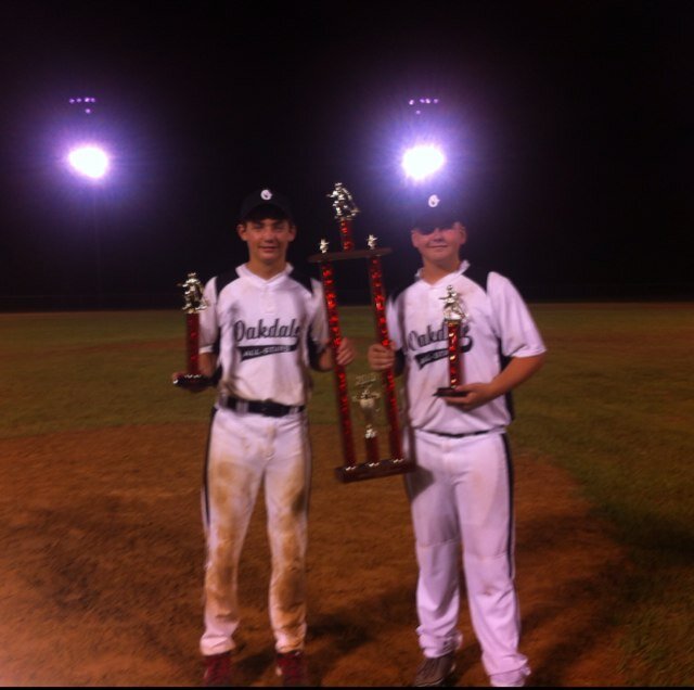 gordon3_kevin's profile picture. if people arnt laughing at your dreams, your dreams arnt big enough -bryce harper