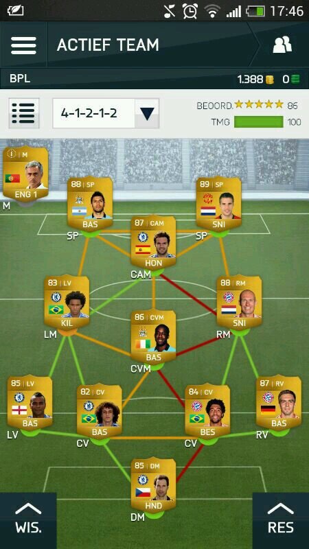 FIFA 14 fut  - coinverdubbeling - give away - #antiscam - PS3 only