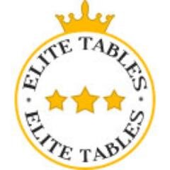 Want to eat in the most desirable restaurants in the UK but cannot get a table? Sign up to our free service to be contacted when a late table becomes available.