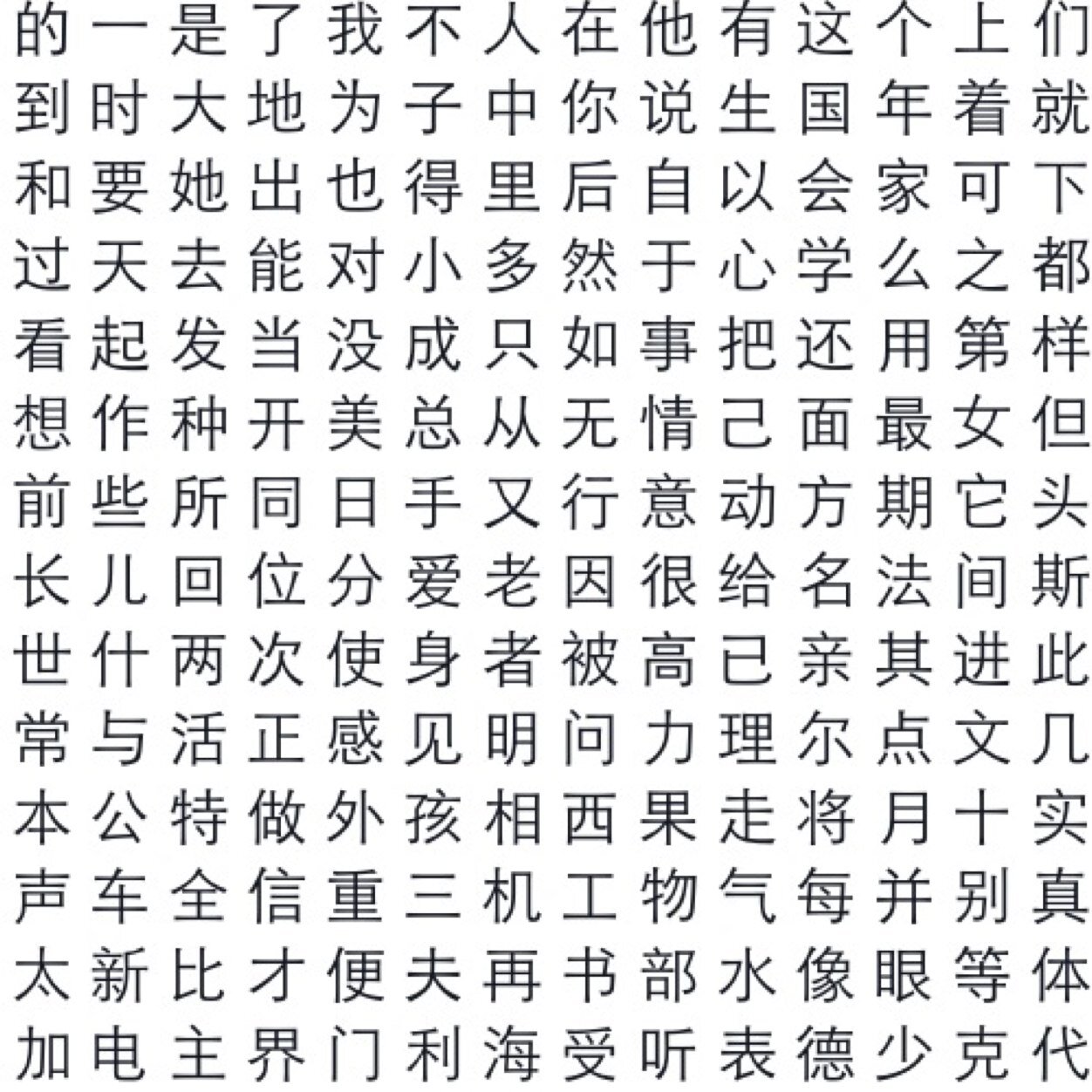 Study Mandarin Chinese Through Twitter #ChineEasy
