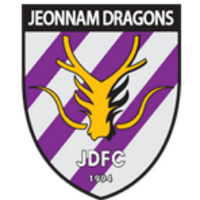 Jeonnam Dragons FC (@jeonnamfc) 's Twitter Profile