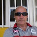 erik solberg - @greblos55 - Twitter