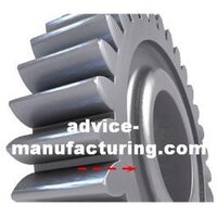 Advice Manufacturing (@smart_technical) 's Twitter Profile