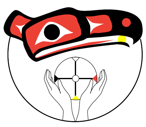 Indigenous Education in Burnaby Schools on the territory of the Musqueam, Squamish and Tsleil-Waututh Nations.