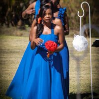Rufaro Makamure (@fafi5) 's Twitter Profile