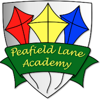 Peafield Lane (@peafieldlane) 's Twitter Profile