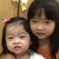 Rivo Naharto (@drne22) 's Twitter Profile