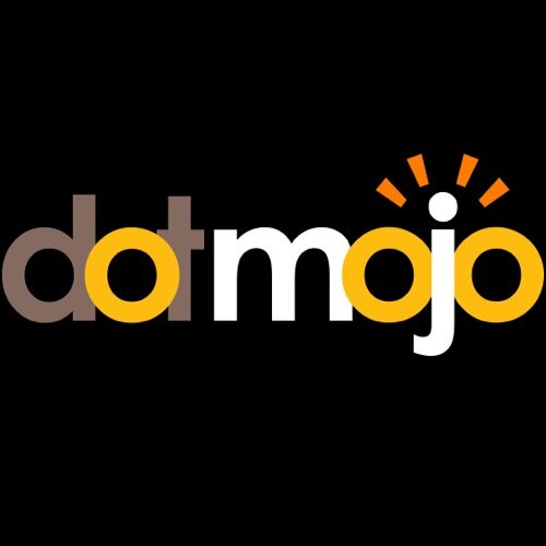 #namescon co-producer; Event and Technology Marketing Team - Launching #newtlds into the marketplace
