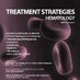 TS Hematology (@tshematology) Twitter profile photo TS Hematology (@tshematology) Twitter profile photo