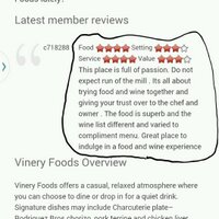 vinery foods (@vineryfoods) 's Twitter Profile