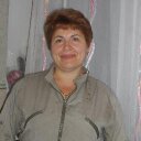 Елена (@028Elena028) Twitter