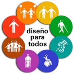 En Pro de la Inclusión a la sociedad  de las personas con alguna discapacidad. Productor Nacional Independiente  # 23044 Pablo Rivero