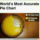 Cody Springer - @cody_springer85 - Twitter