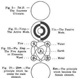 rhfactor23's profile picture. wouldn't you like to know