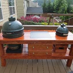 UGA, college football, Big Green Egg, capital markets, politics.....