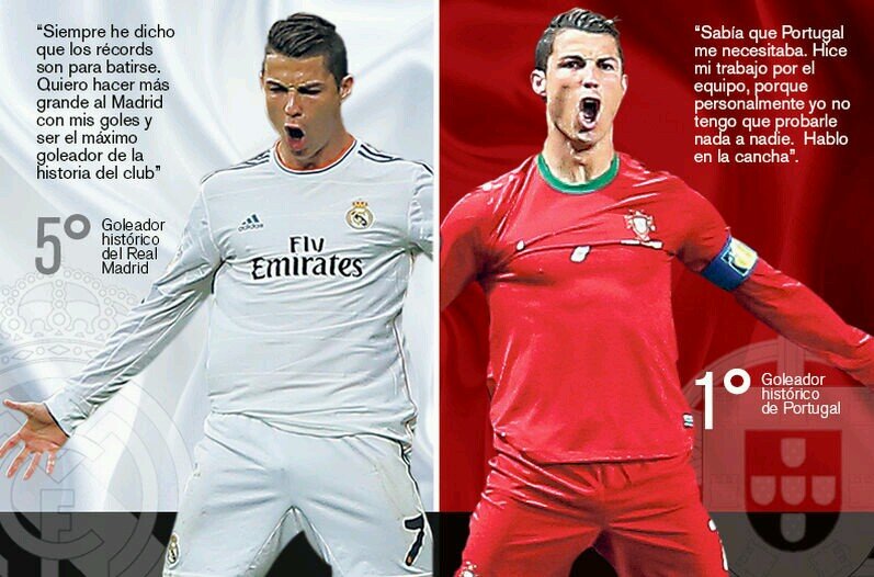 SNAIDER_M's profile picture. HALA  MADRID