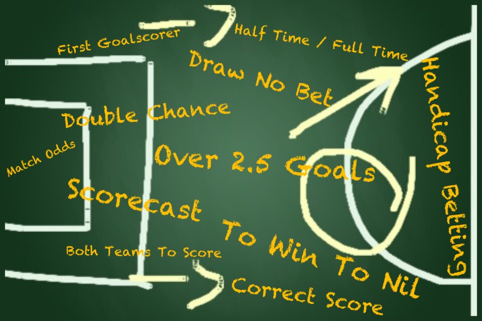 Football Tipping Expert
