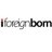 iforeignborn