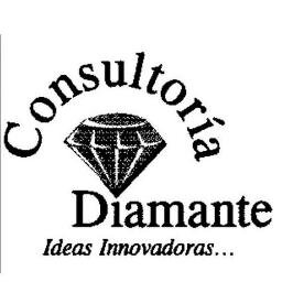 Relaciones públicas, Marketing estratégico, publicidad, medios, logística de eventos, conferencias magisteriales.