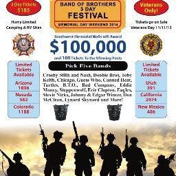 Memorial Weekend 2014 May 23,24,25th, for Veterans only & guest. Entertainment,Campsites, RV's & Parking. Camp 4077 is adjacent to actual Ground Zero Sculpture.