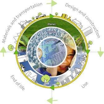 The official account of Environmental Engineering Surya University. Problem solvers who design, build, and operate systems to clean the world we live in.