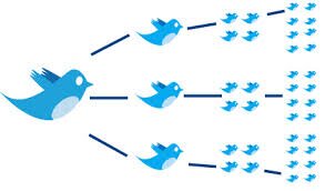 Follow=follow back    retweets for all