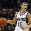 Luke Ridnour News - @LRidnourNews - Twitter