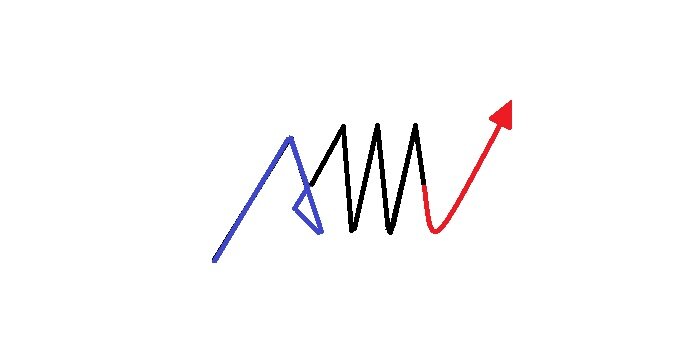 Intraday Market Informations & Comments - Forex, Stocks, Bonds, Commodities, Crypto.

YouTube Please Join Us Here:  https://t.co/OtDNn9AkSW

IG: acemarketu