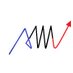 AceMarketU.com (@acemarketu) Twitter profile photo AceMarketU.com (@acemarketu) Twitter profile photo