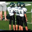 Cory Pappas - @pappascory7 - Twitter