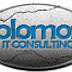 Solomon_IT's profile picture. Service and Security!

Solomon IT was founded in 2010 to provide Managed IT Services and Support to businesses.