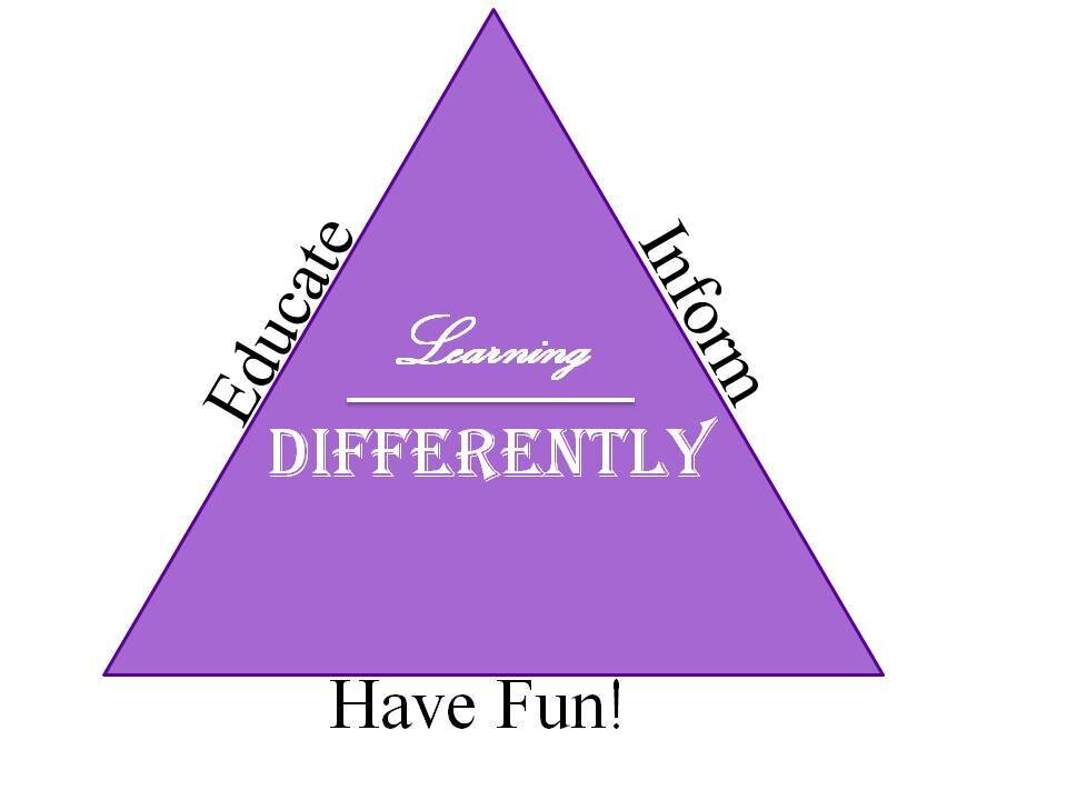 Silmon09's profile picture. We are a Tarrant County College Organization that is dedicated to supporting all type of disabilities. Supporting them with Motivation, Love, and lots of Fun.