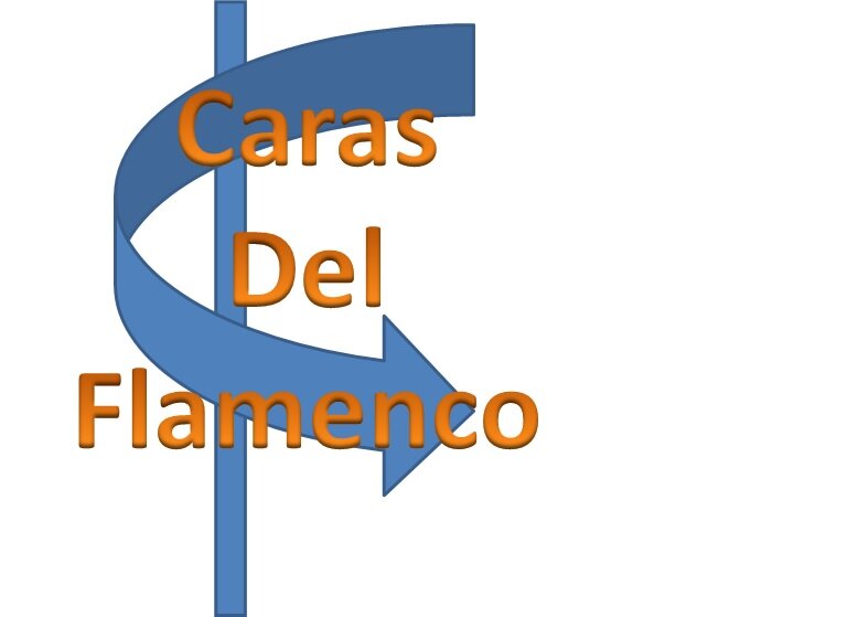 ¿Sabrías reconocer a los grandes del Flamenco?
Síguenos y pon a prueba tus conocimientos.