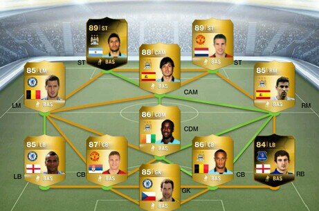 CoinDoublingNL's profile picture. Coin Doublings For Playstation3