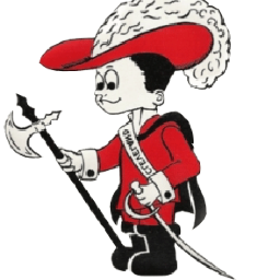 Cleveland Charter HS Profile
